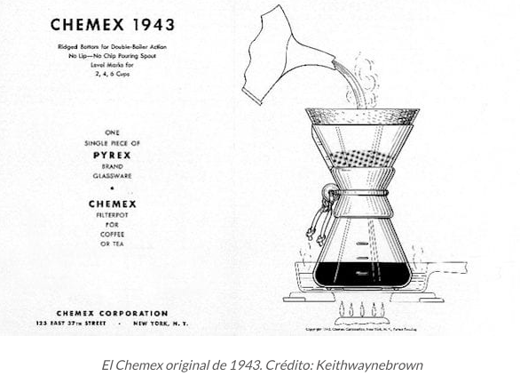 Chemex 6 Tazas